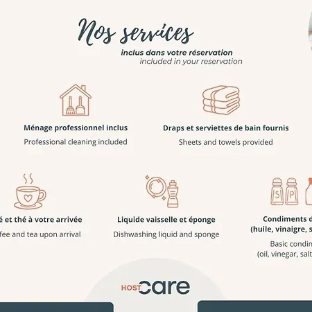 Hostcare - La Petite Alonnaise - Maison Proche